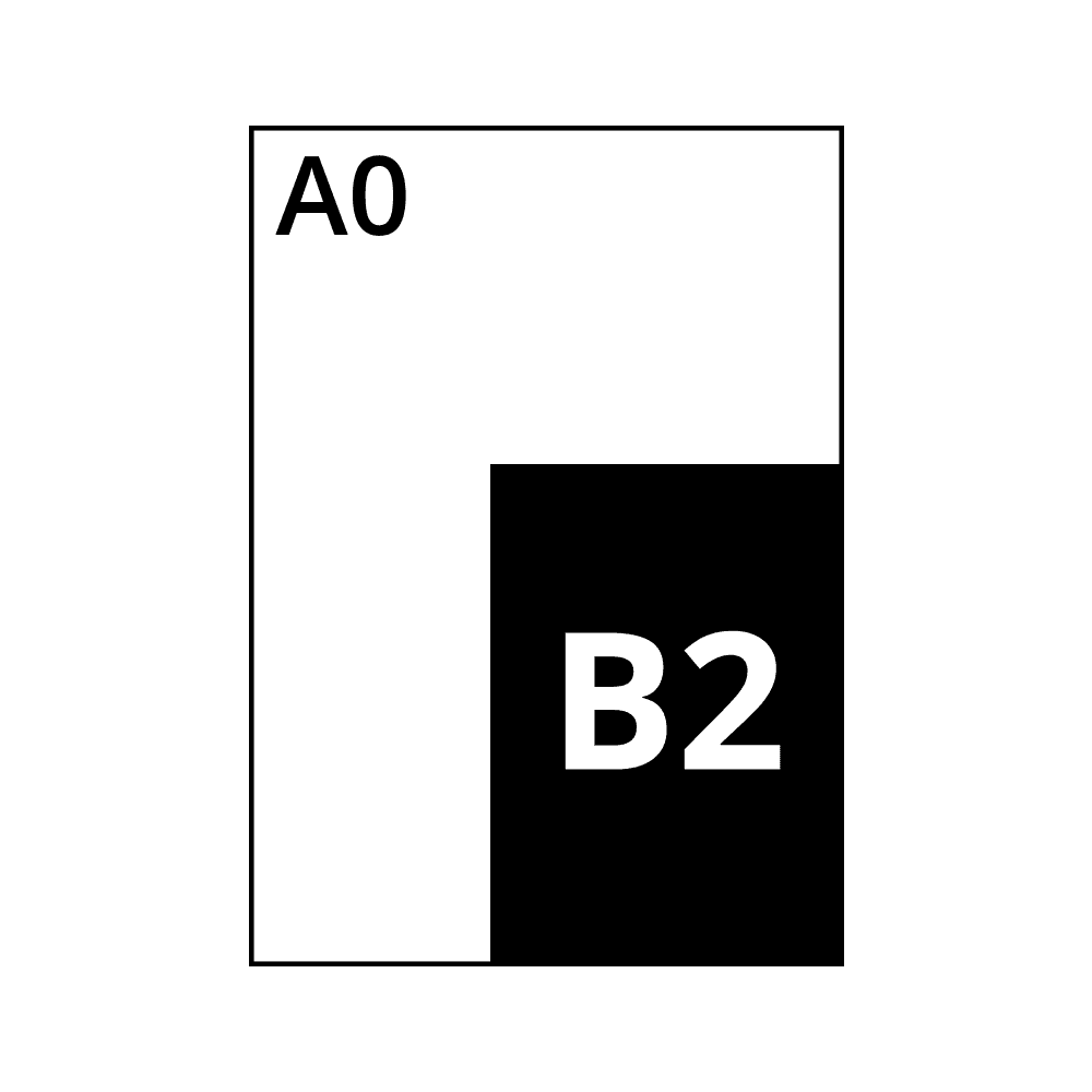 B2